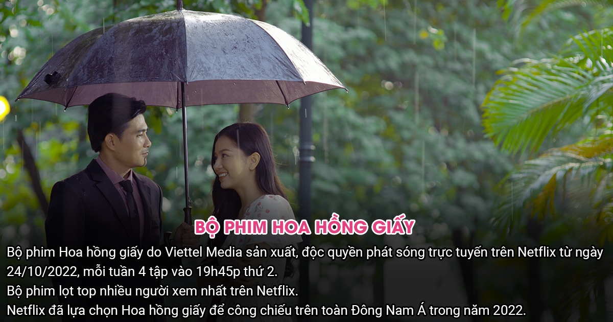 Nội dung chú thích ảnh